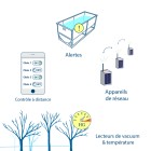 Différentes options d'amélioration de l'érablière par l'automatisation par LS Bilodeau